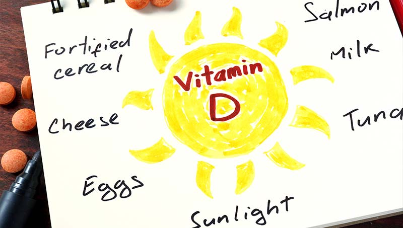 vitamin D found to help depression explained by a Austin Chiropractor at True Chiropractic